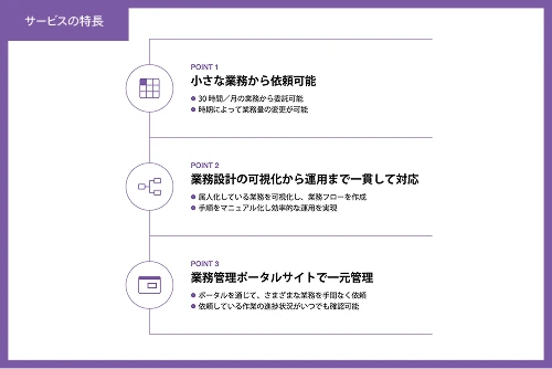 fv03500.webp