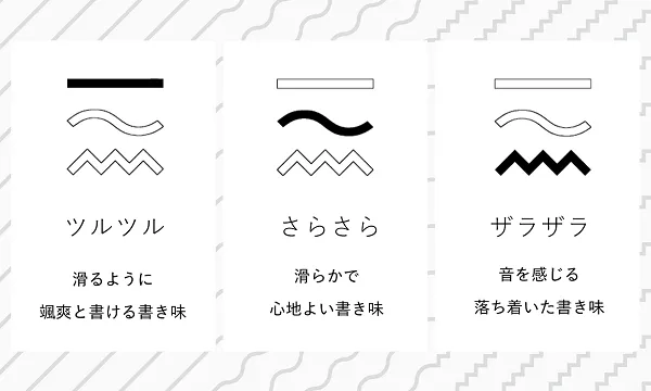 ラインナップ