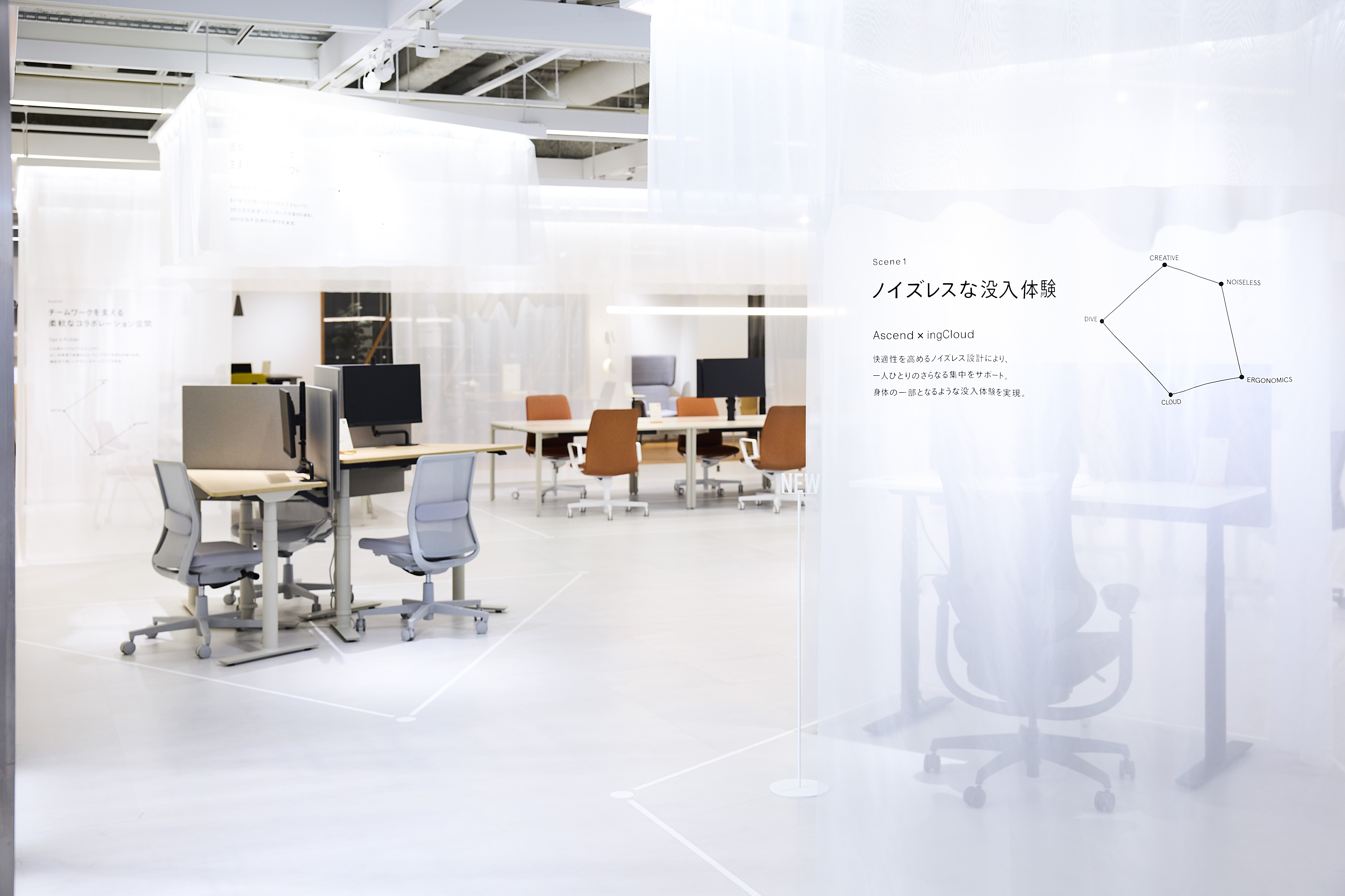 企業カルチャーを育てる。最新コクヨ東京ショールームをレポート