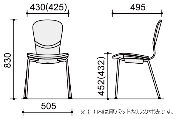 サイズ2