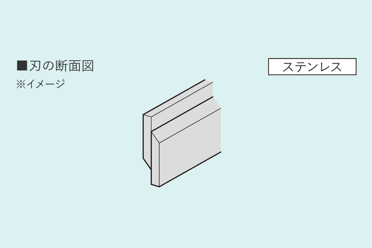 特長画像３