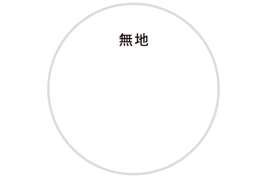 罫線画像