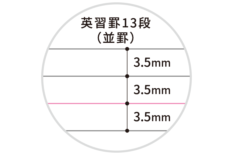 罫線画像