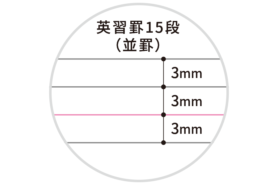 罫線画像