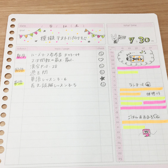 使用例