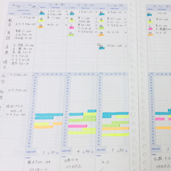 使用例