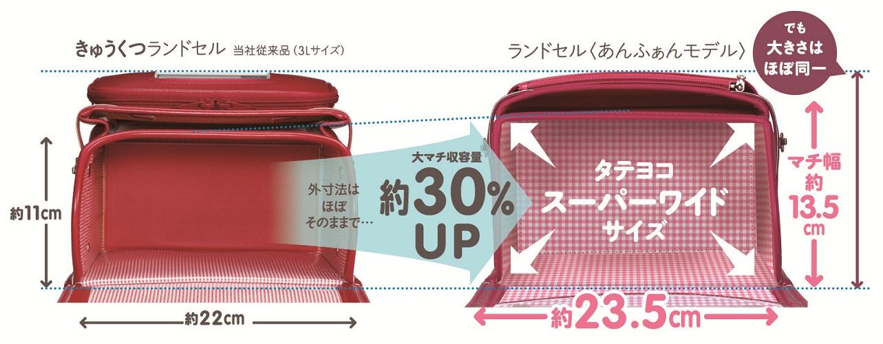 イメージ図