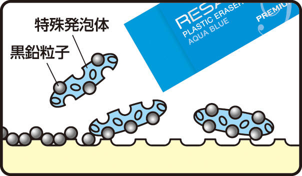 イメージ図