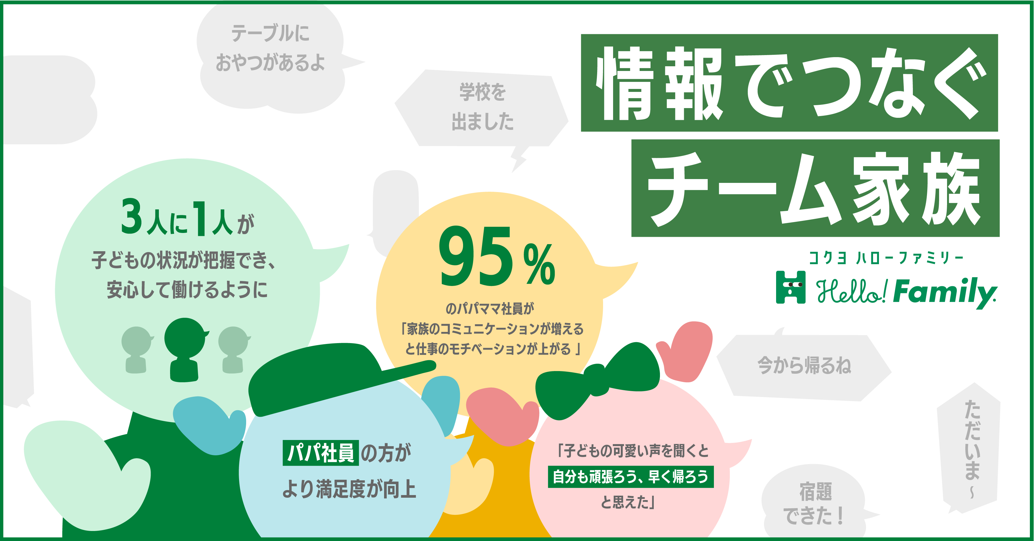 Hello! Family. 　情報でつなぐチーム家族