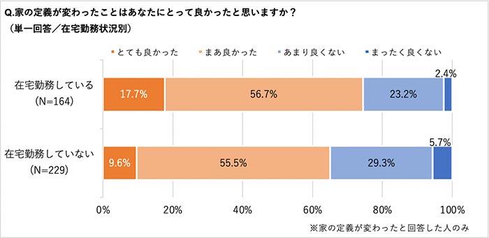 2107_graph_3.jpg 