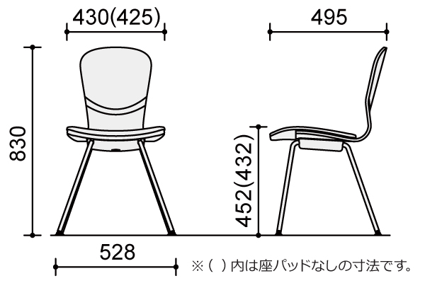 サイズ1