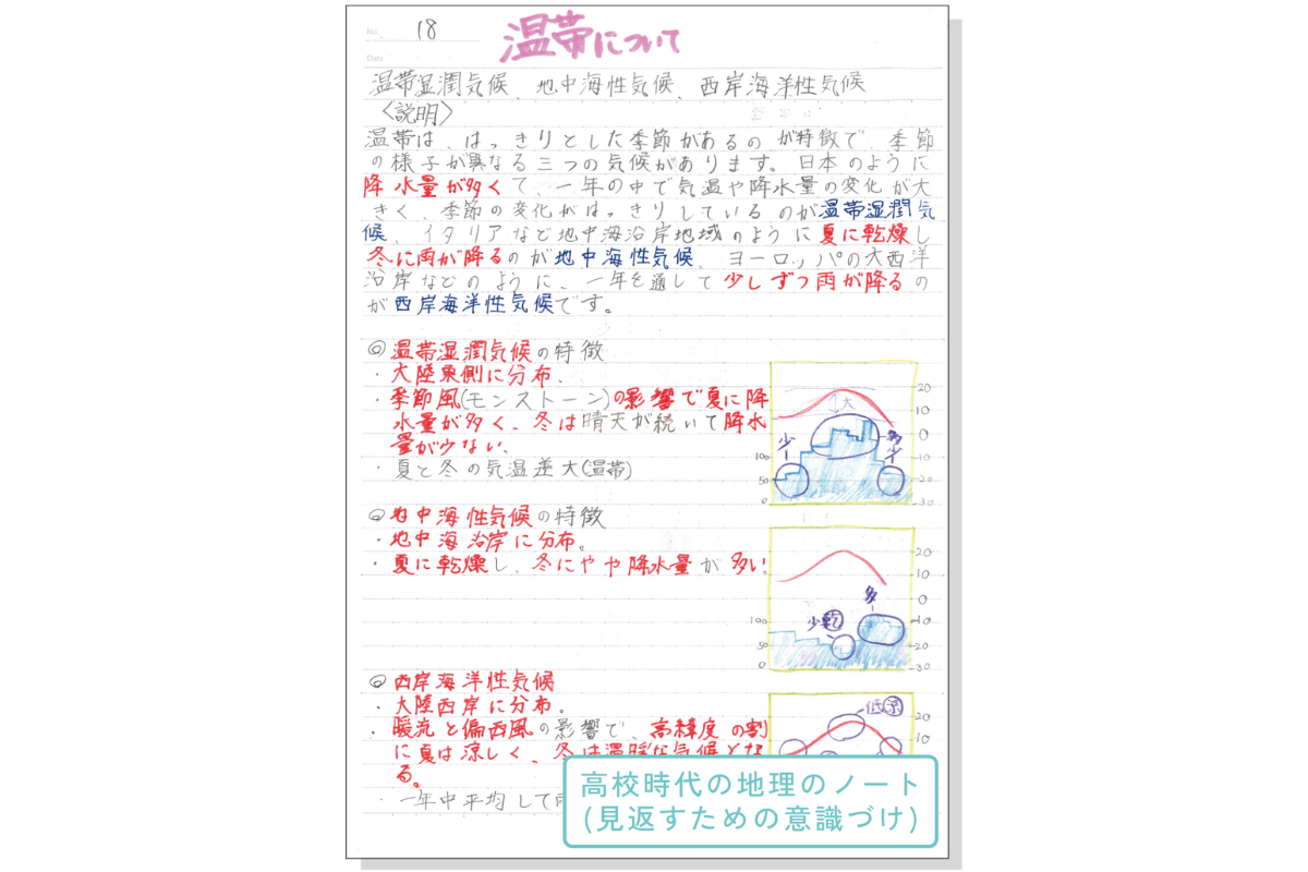 特長画像