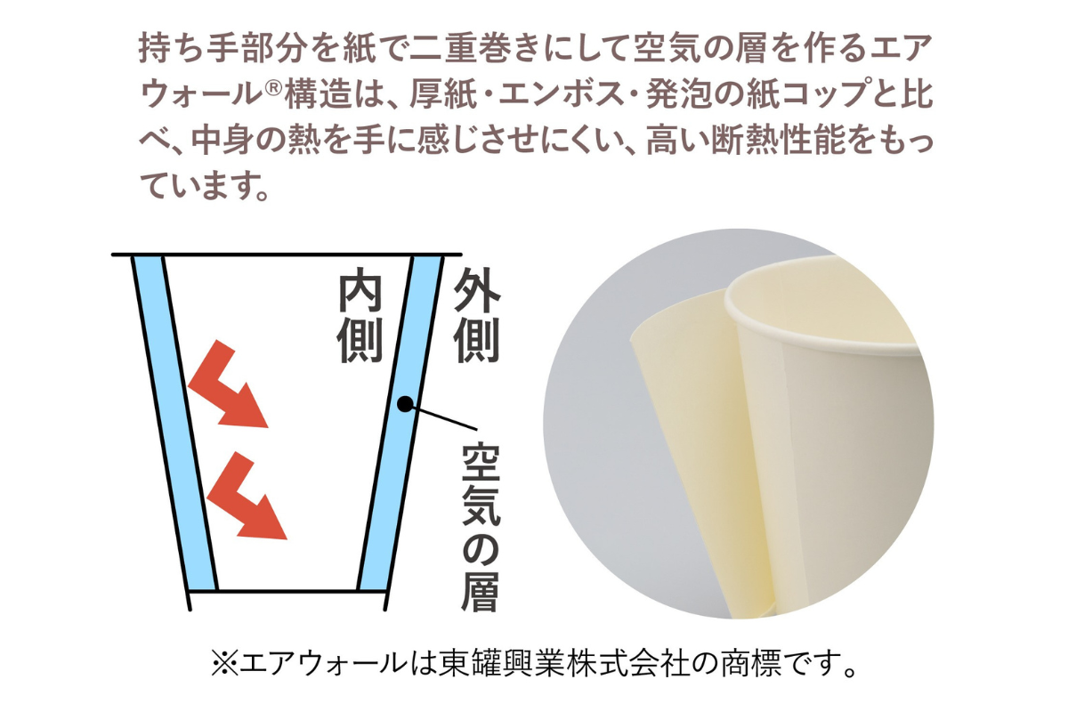 特長小画像