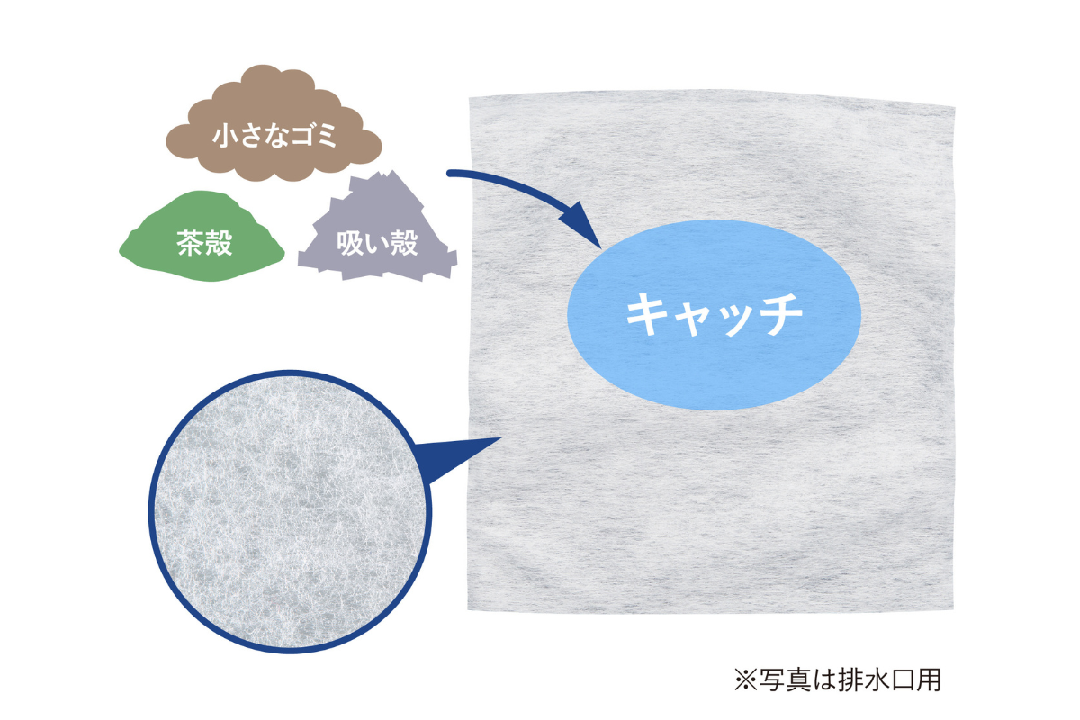 特長小画像