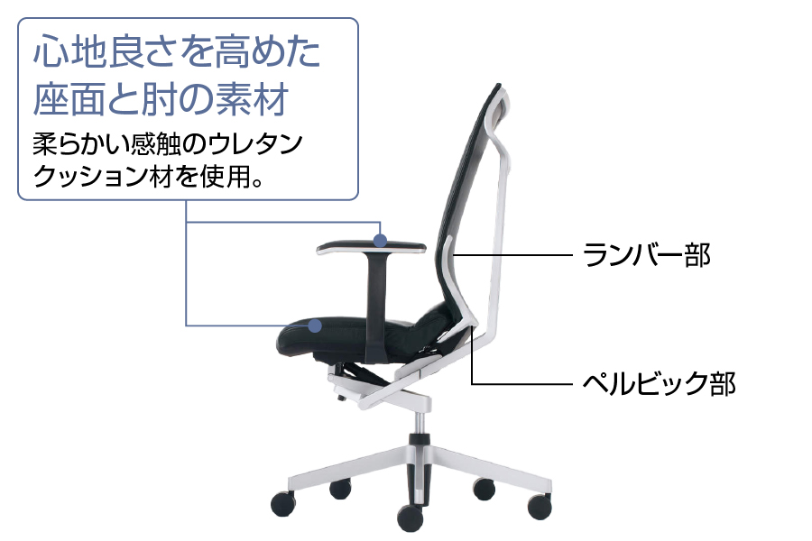 特長2