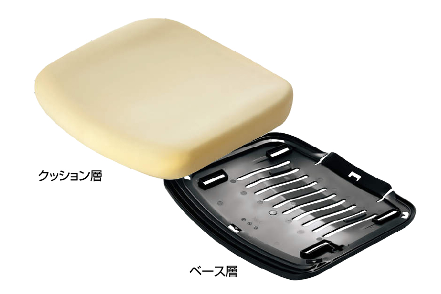 機能1