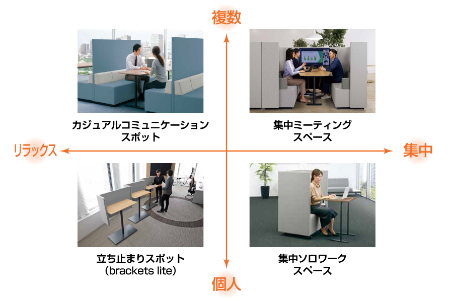 特長1