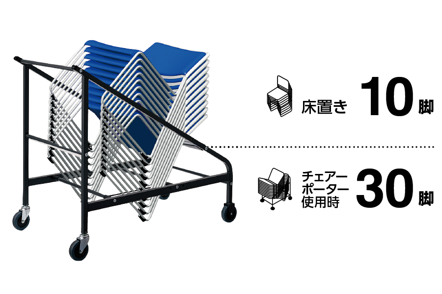 特長2