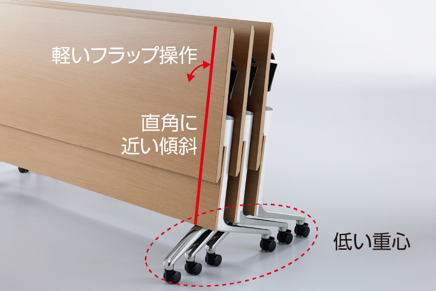 特長3