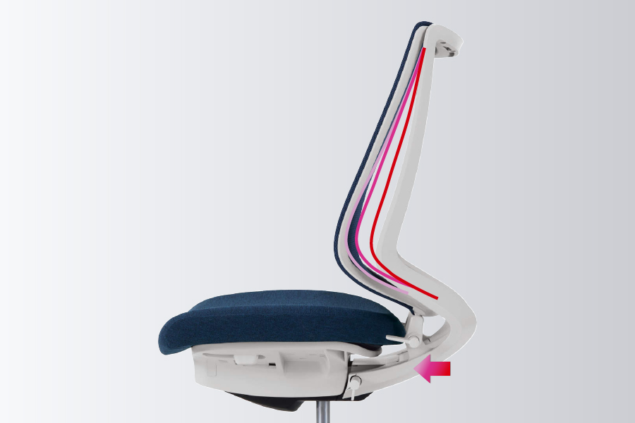 機能1