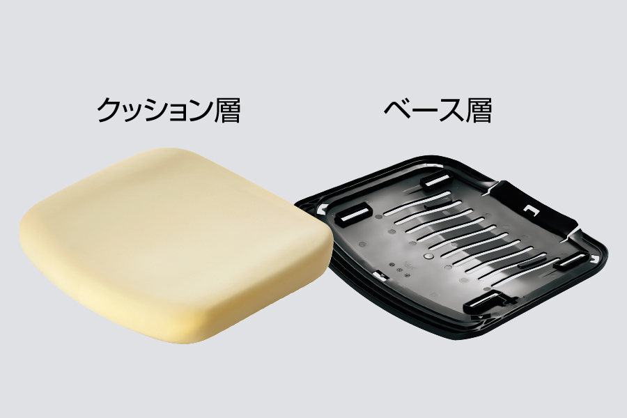 機能3