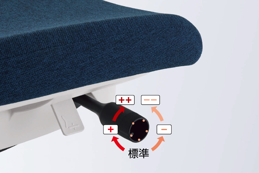 機能7