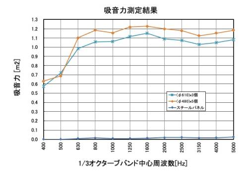メイン特長画像