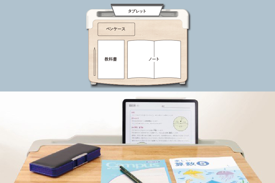 その他特長1