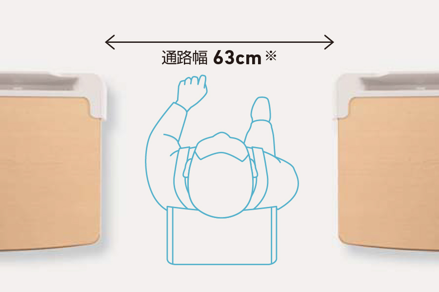その他特長3