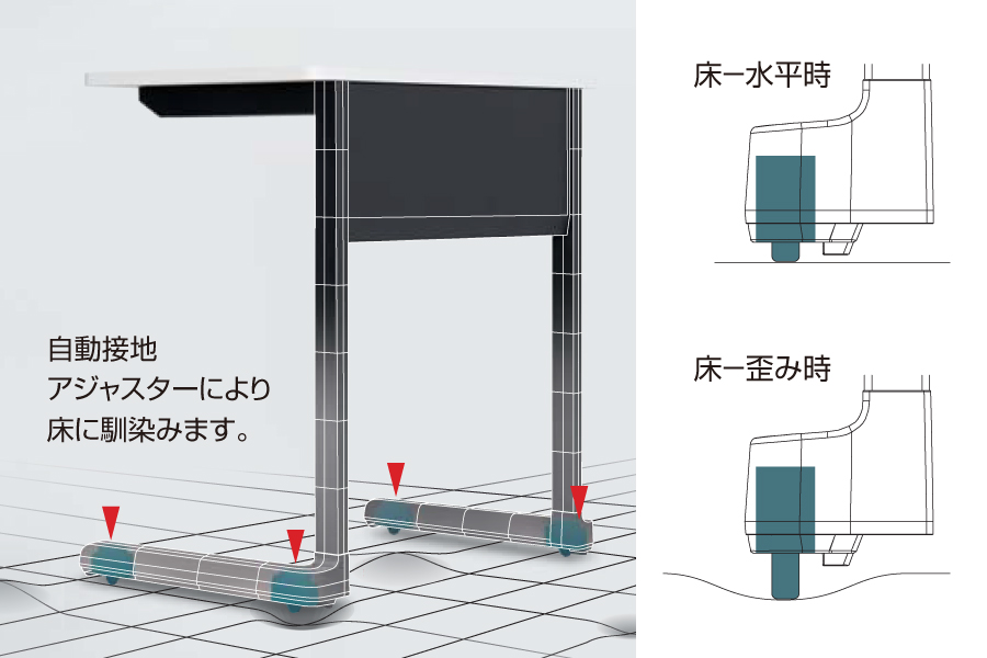 特長1
