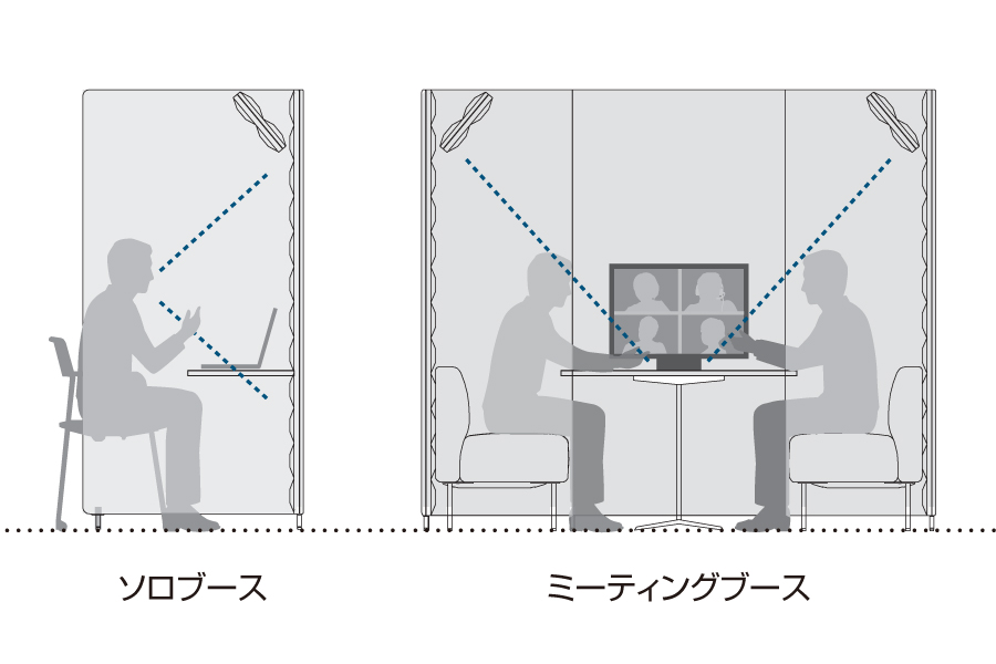 特長1