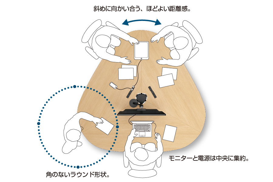 特長1