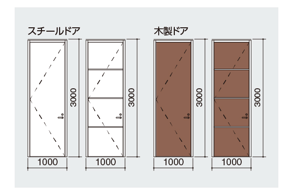 フラットドア1