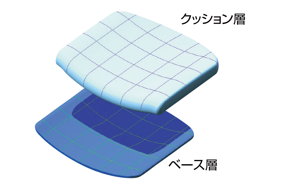 その他特長画像1