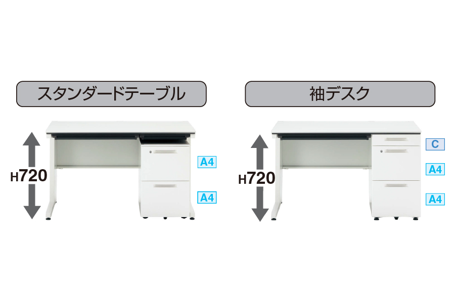 特長2