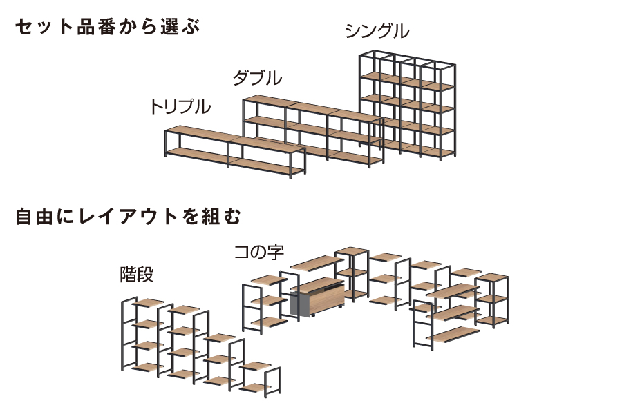 特長1