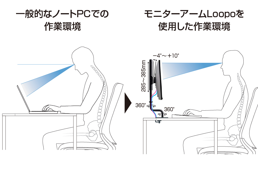 特長1