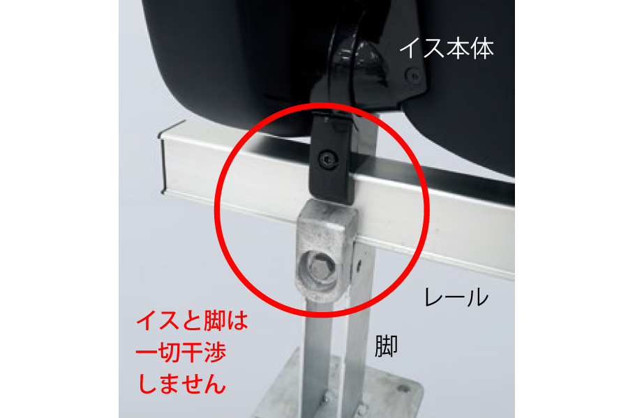 その他特長1