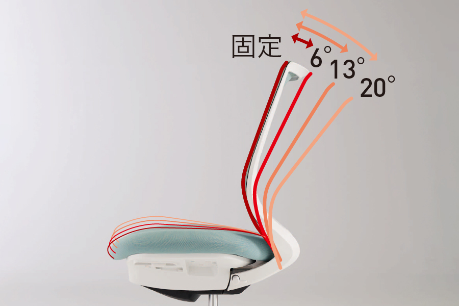 その他特長2