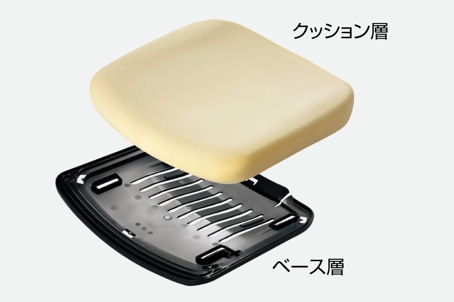 その他特長画像4