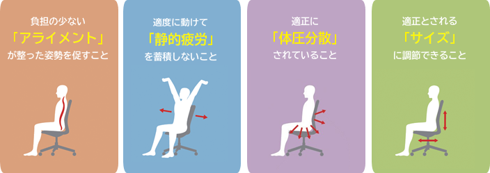 3.心地よく働くための「イスの4原則」とは？