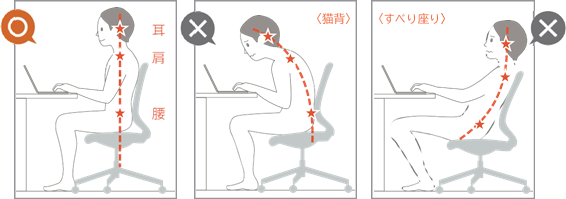 4.【原則1】アライメント：負担の少ない姿勢を促す1