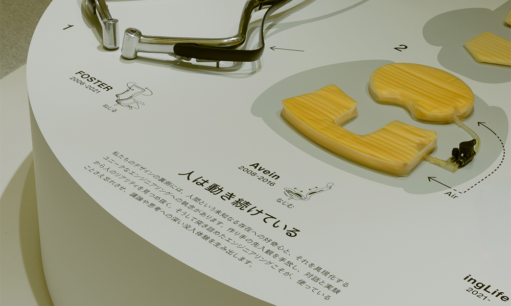 働く人の創造性を引き出す体験の提供者へ3