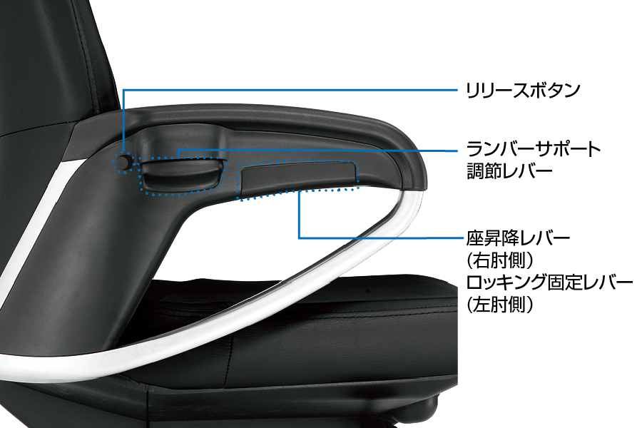 特長2