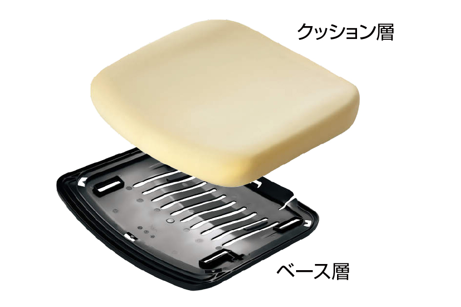 機能1
