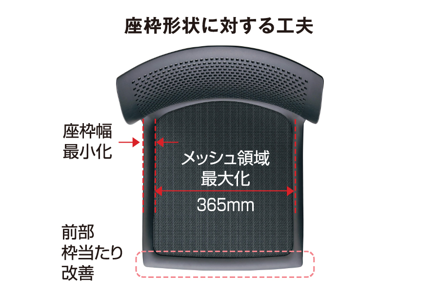 特長2