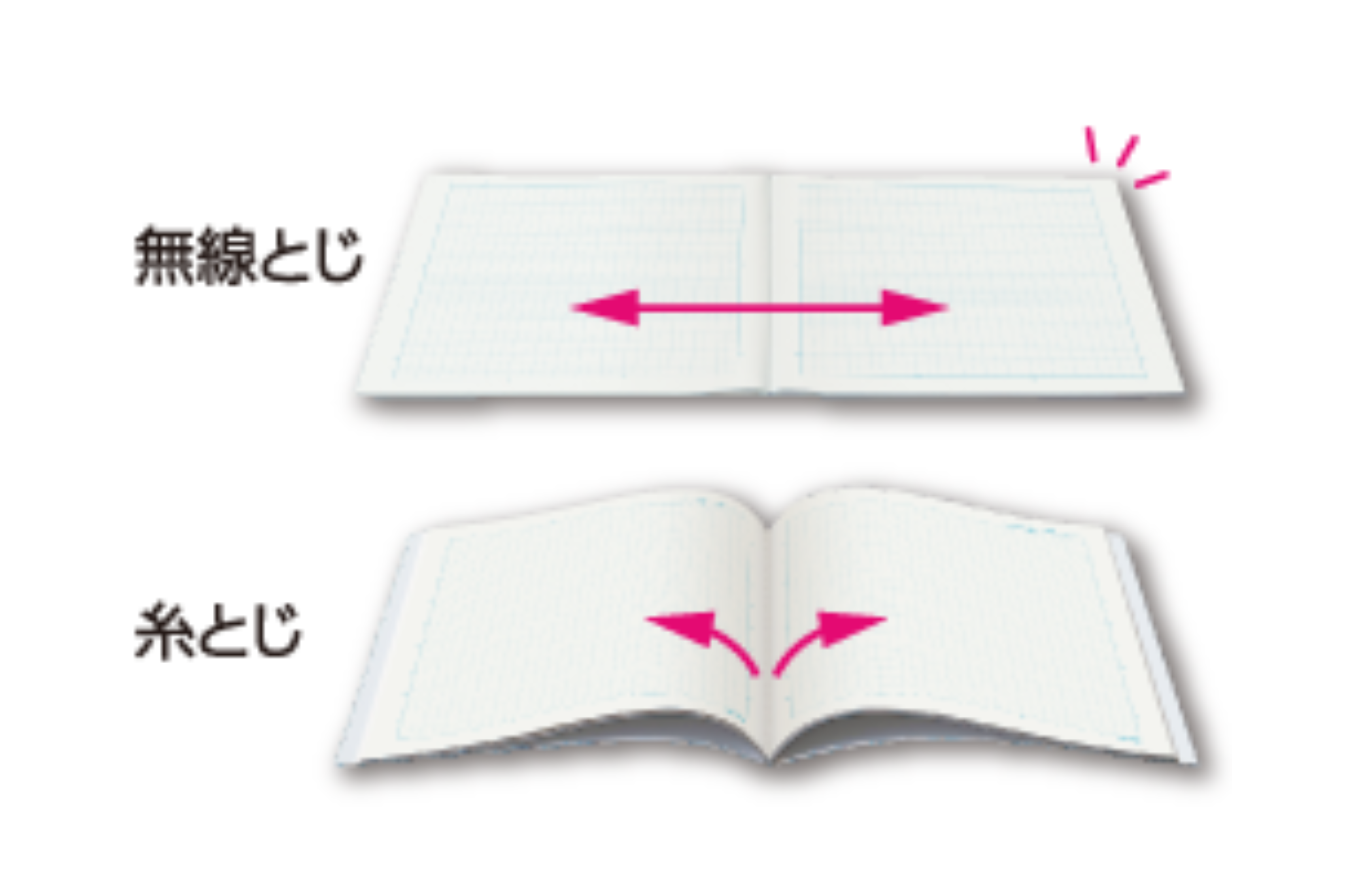 キャンパスノート_特長小画像4