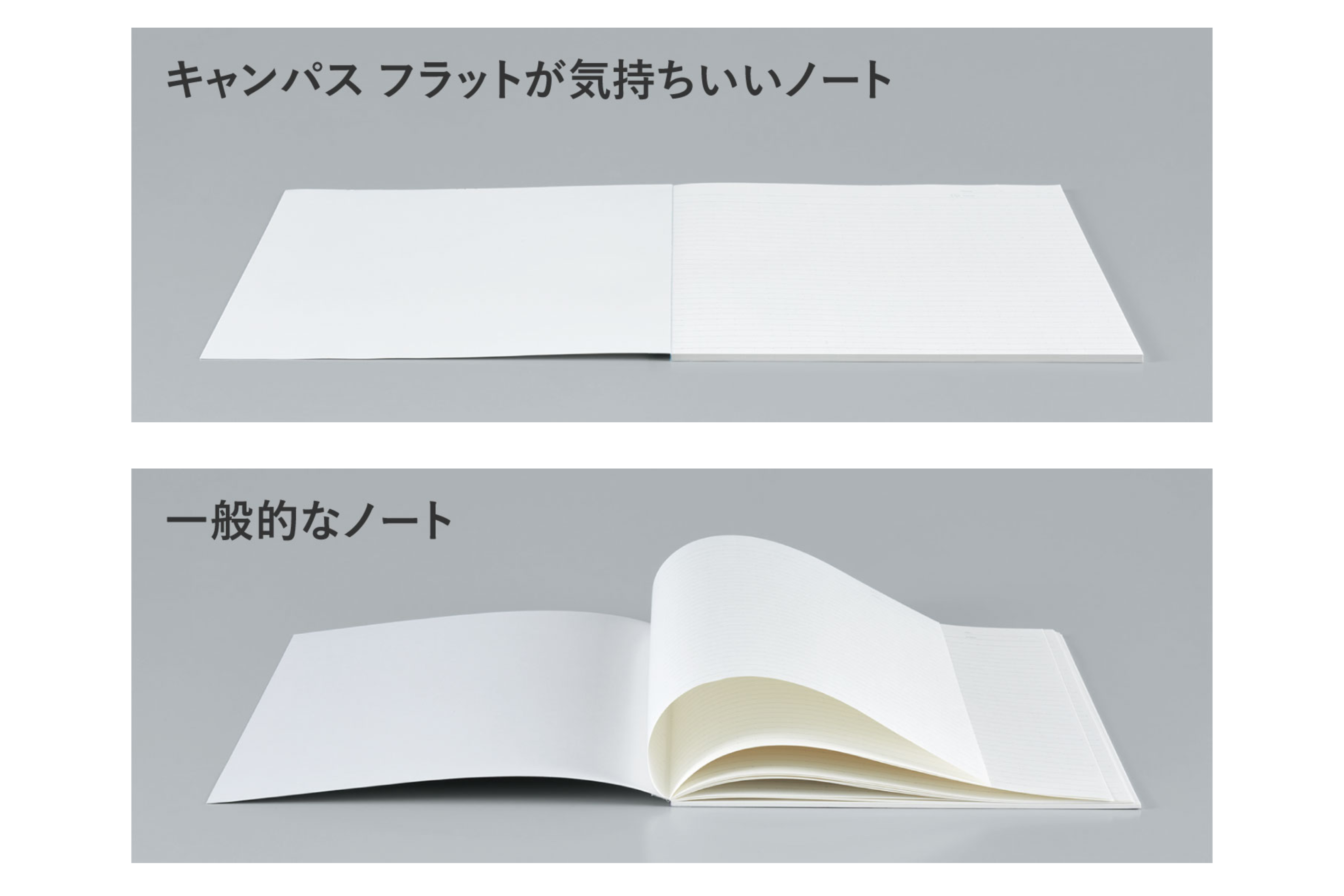キャンパス　フラットが気持ちいいノート　特長小画像４