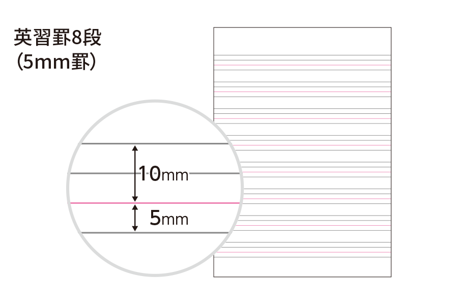 キャンパスノート用途別　罫線画像