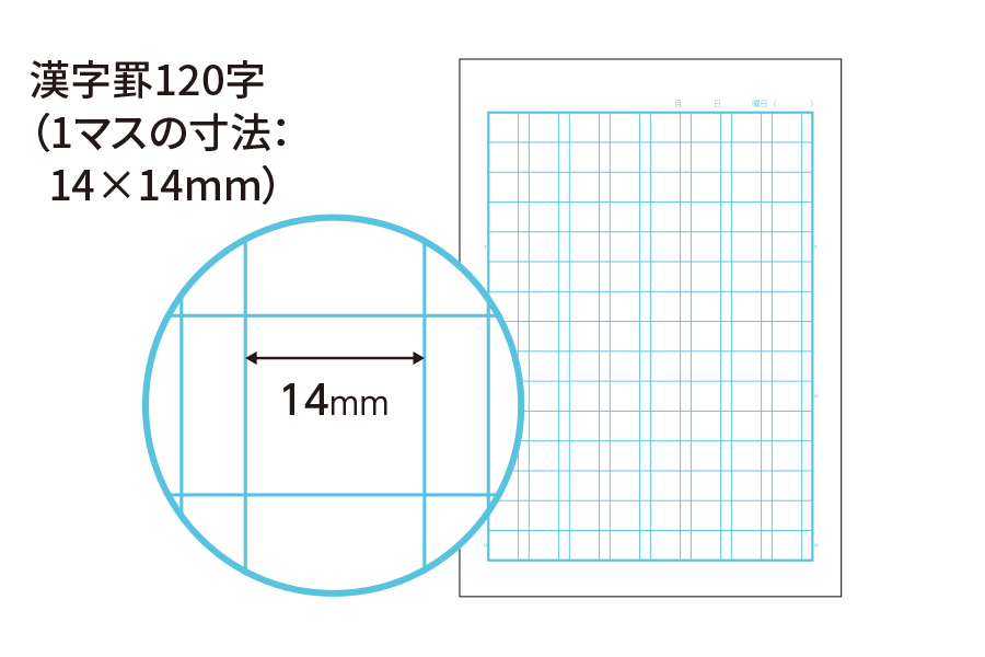 キャンパスノート用途別